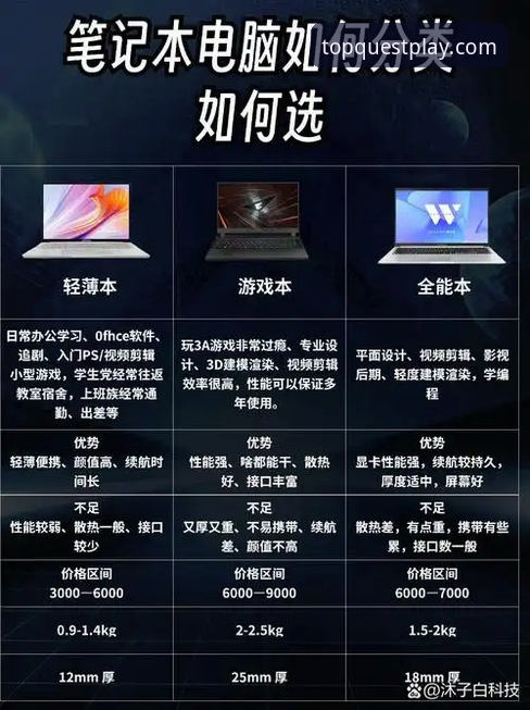 问鼎娱乐电脑版对比完整指南：从版本到体验的深度解析